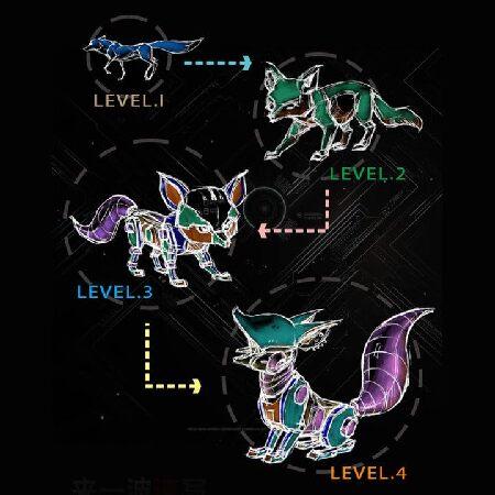 Metalkitor 3Dメタルパズル 大人用 調節可能なビッグフォックスモデルキット スチームパンク DIYオーナメント 組み立てクラフト 頭の体操に最適 お部屋の装飾や_4
