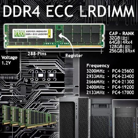 NEMIX RAM 64GB (1X64GB) DDR4 2933MHz PC4-23400 4Rx4 1.2V CL21 288
