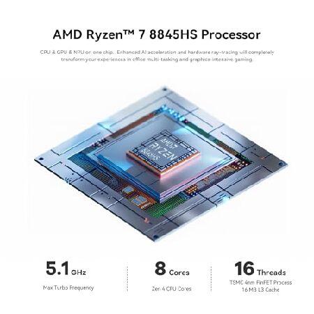 Beelink SER8 Mini PC、AMD Ryzen 7 8845HS ミニコンピューター (最大