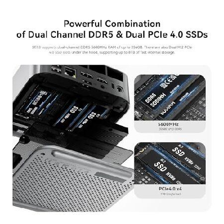 Beelink SER8 Mini PC、AMD Ryzen 7 8845HS ミニコンピューター (最大