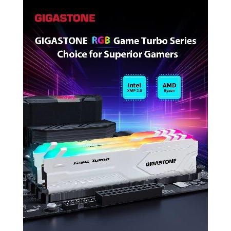 発光型 DDR4】GIGASTONE Game TURBO 16GBx4枚 (64GB Kit) DDR4 3600MHz