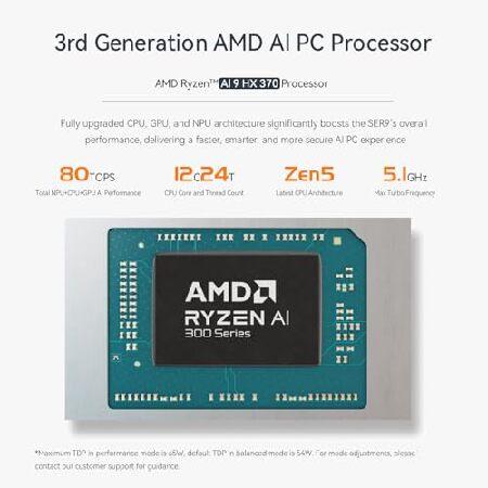 Beelink SER9 AI Mini PC， AMD Ryzen AI 9 HX 370(up to 5.1GHz) 12C/24T， Mini Computer 32GB LPDDR5X RAM 1TB NVMe PCIe4.0x4 SSD， Mini Desktop PC Built-in_4