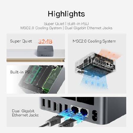 Beelink EQR5 Mini PC、AMD Ryzen 7 5825U プロセッサ(8C/16T、最大4.5