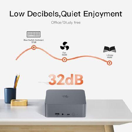 Beelink EQR5 Mini PC、AMD Ryzen 7 5825U プロセッサ(8C/16T、最大4.5