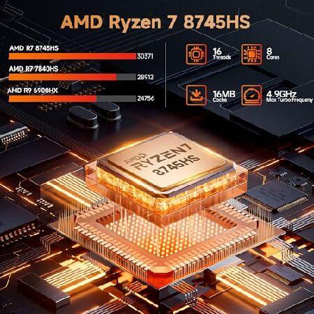 Beelink SER8 Mini PC AMD Ryzen 7 8745HS(UP to 4.9GHz), 32GB DDR5