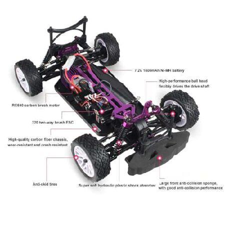 WANZRXX 1/10 ラジコンカー 大人用 高速 50KM/H リモートコントロール