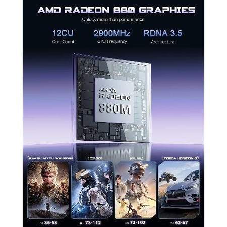 Beelink SER9 Pro Mini PC AMD Ryzen AI 9 365 10-Core 5.0GHz, 32GB