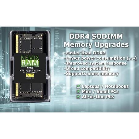 128GB 4X32GB DDR4 3200MHZ、2933MHZ、2666MHZ 260-PIN 1.2V ノンECC