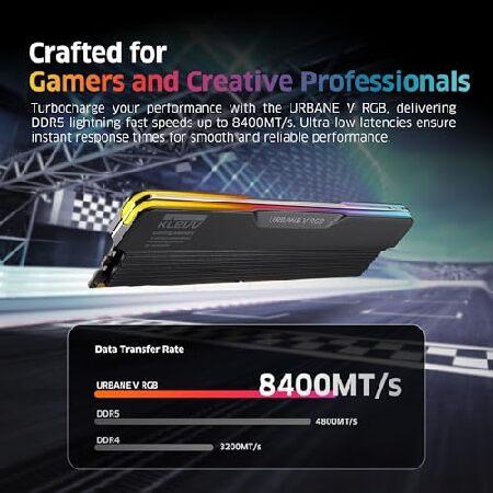 KLEVV Urbane V RGB DDR5 32GB (2x16GB) 6400MHz CL30 SK Hynix A-Die