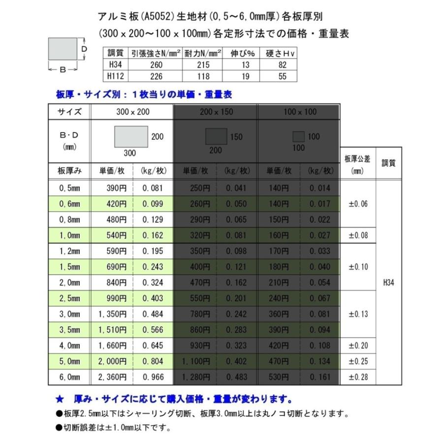 最大 オフ アルミ 縞板 縞鋼板 2 5mm 100ｘ100 レターパック便 送料込 日時指定不可 Dprd Jatimprov Go Id