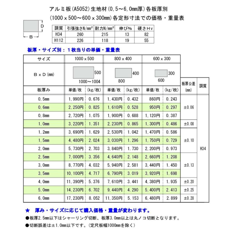 アルミ板 A5052 生地材 0 5 6 0mm厚 の 1000x500 800x400x600x300mm 定寸販売 860円から Al Pl Att 横山テクノストア 通販 Yahoo ショッピング