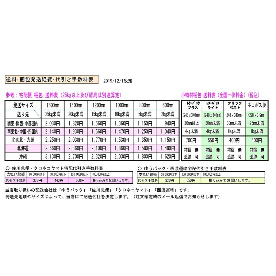 アルミ板 A5052 生地材 0 5 6 0mm厚 の 1000x500 800x400x600x300mm 定寸販売 860円から Al Pl Att 横山テクノストア 通販 Yahoo ショッピング