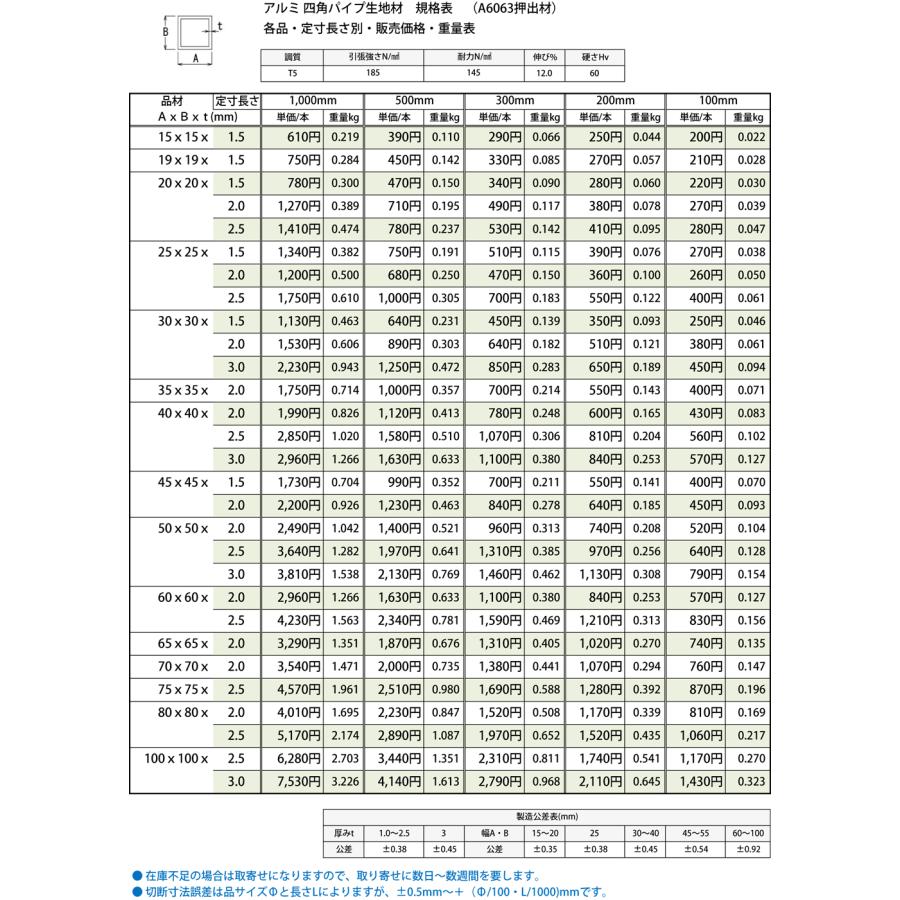 ◇アルミ 四角パイプ(A6063)生地材 各品形状の(300mm)各定寸長での販売