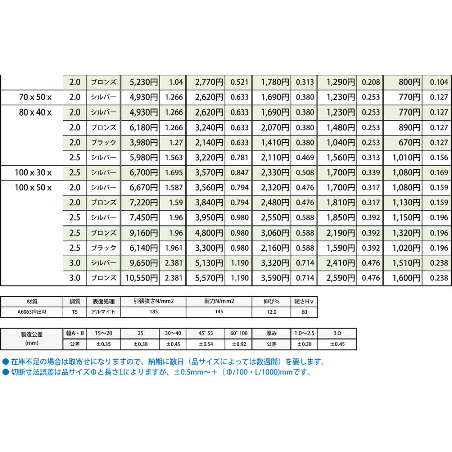 ◇アルミ 平角パイプ(A6063)アルマイト品 各品形状の(1000mm)各定寸長