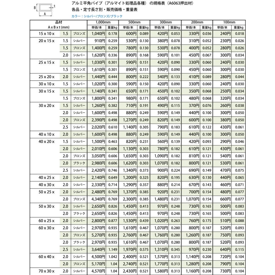 ◇アルミ 平角パイプ(A6063)アルマイト品 各品形状の(100mm)各定寸長で