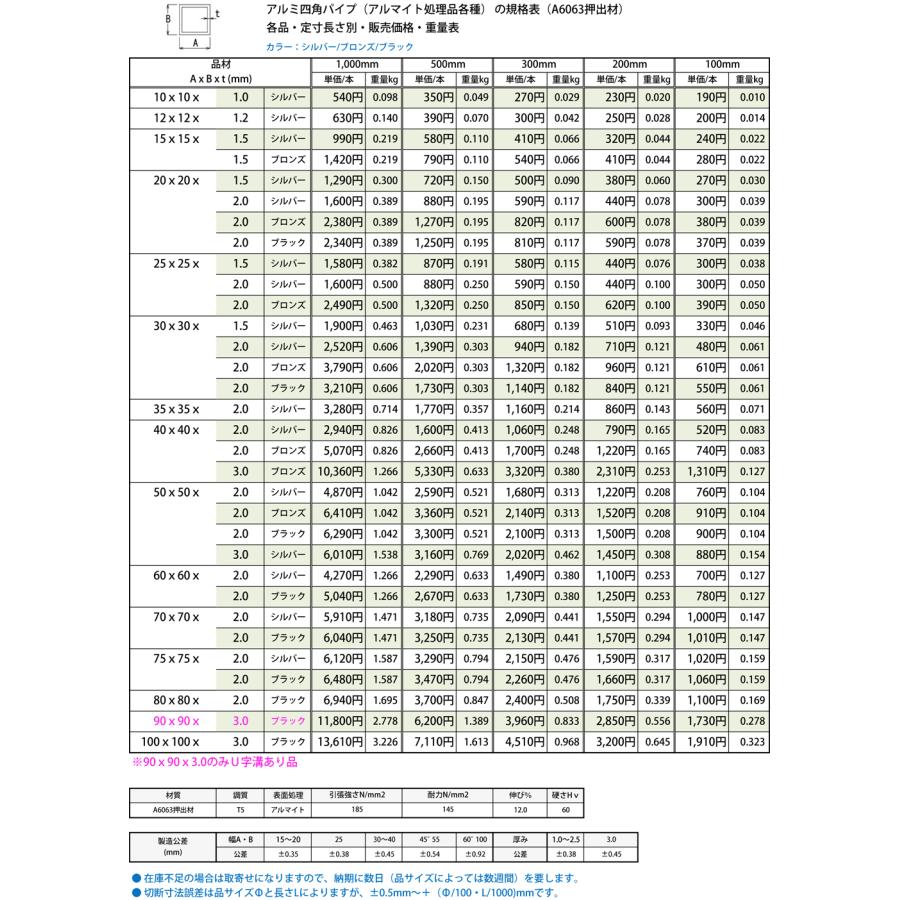 ymam ※プロフ必読 楽天市場】CFD販売 Panram デスクトップPC用 メモリ DDR4-2666