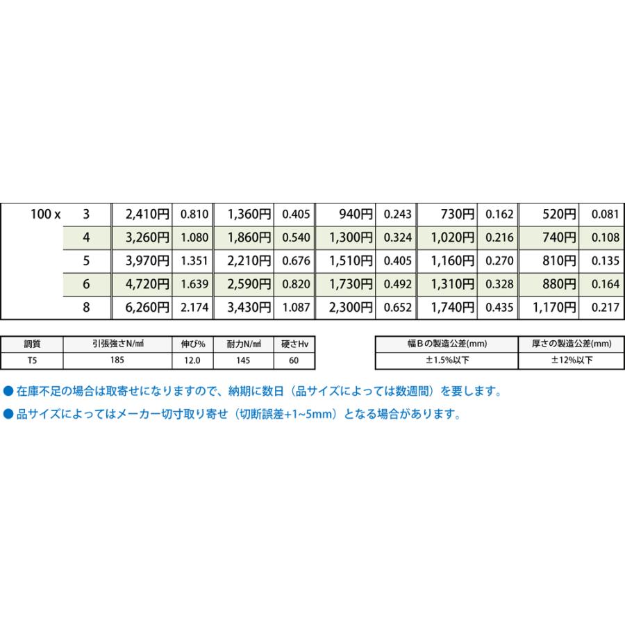 アルミ フラットバー 平角棒 A6063 生地材 各品形状の 100mm 各定寸長での販売 1カット無料サービス 横山テクノストア - 通販 - Yahoo ショッピング