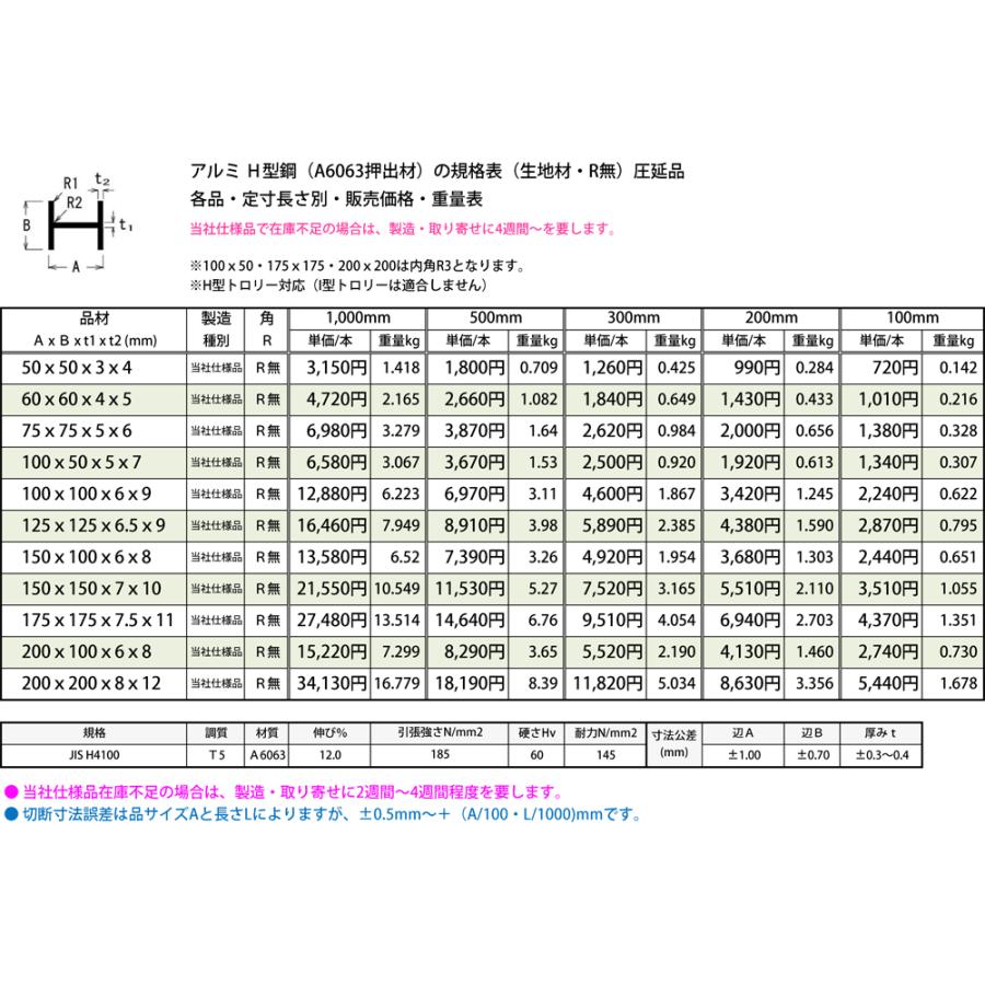 アルミH鋼H型 (材質6063)生地材 各品形状の(1000〜100mm)各定寸長での販売（1カット無料サービス） : 横山テクノストア ...