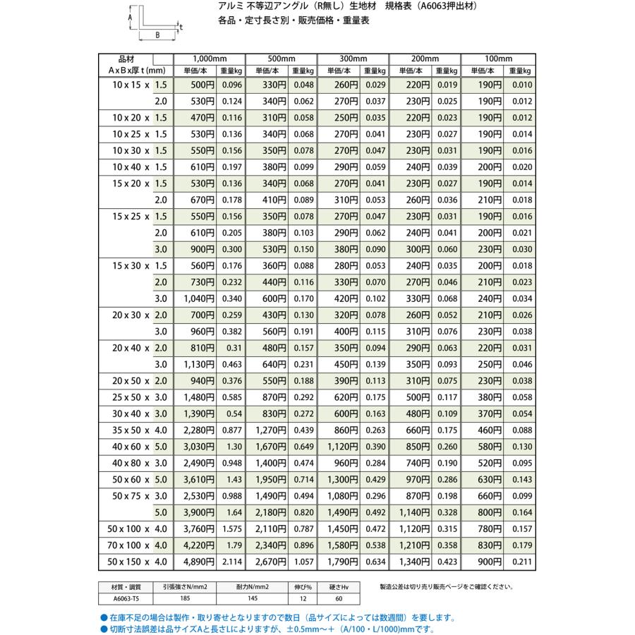 ◇アルミ 不等辺アングル(R無し・材質6063)生地材 各品形状の ◇アルミ 不等辺アングル(R無し・材質6063)生地材 各品形状の