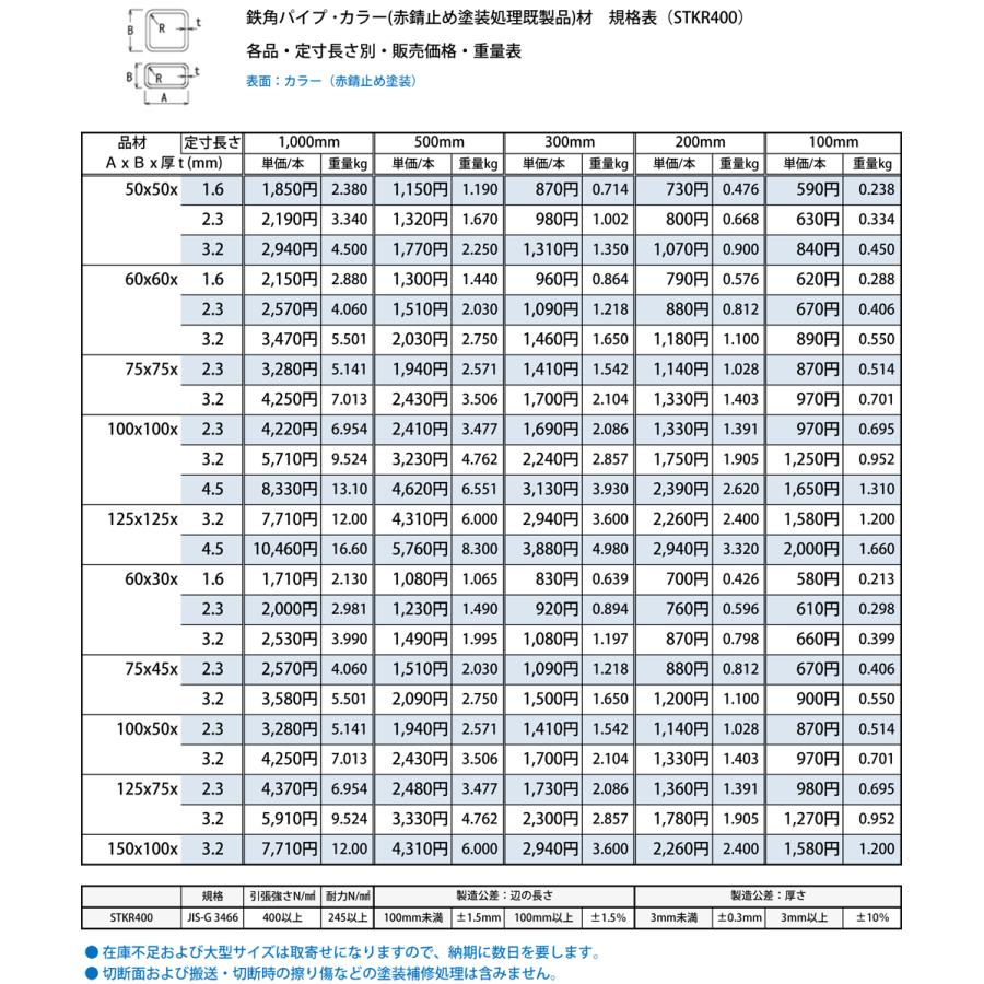 ≪NX024ジ限≫ 中古 カラー角パイプ 長さ6ｍ 1本 50mm×50mm 厚さ2.3mm？ スチール/鉄 現状品 鉄 スチール 角パイプ 厚さ2.3ミリ×60ミリ×60ミリ 長さ1.5m 重さ約6.1