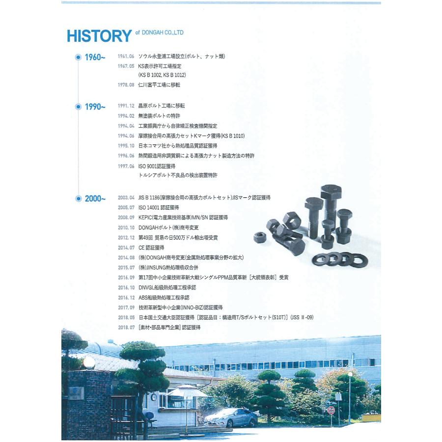 (株)DONGAH トルシア形高力ボルト(S10T)（国交省 認定品）箱売り　輸入品（韓国産）長期在庫品処分特別価格にて |  | 06
