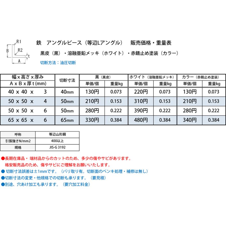 鉄 アングル ピース （等辺Ｌ形材）黒皮・溶融亜鉛メッキ・赤錆止め塗装　油圧切断（切断面ペンキ補修無し） |  | 01