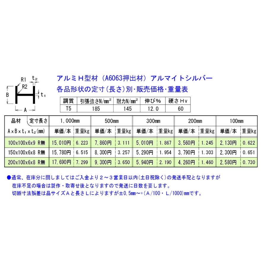 アルミH鋼H型 I型 (材質6063)アルマイトシルバー 各品形状の(1000〜100mm)各定寸長での販売（1カット無料サービス ...