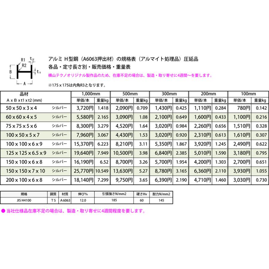 アルミ H鋼 テム – テム アルミ カタログ | アルミH鋼 H型 (材質6063）生地材 R無 切り売り 小口販売加工 – OQQN