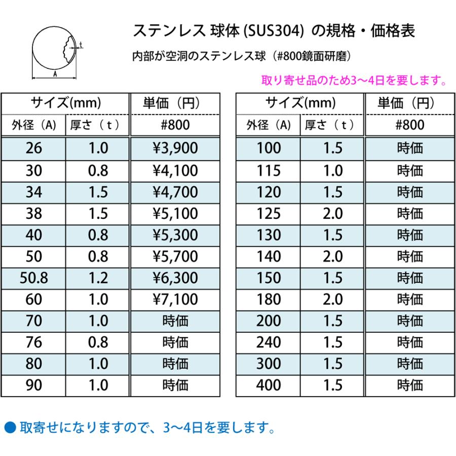 ステンレス　#800 球　球体 (SUS304) |  | 02