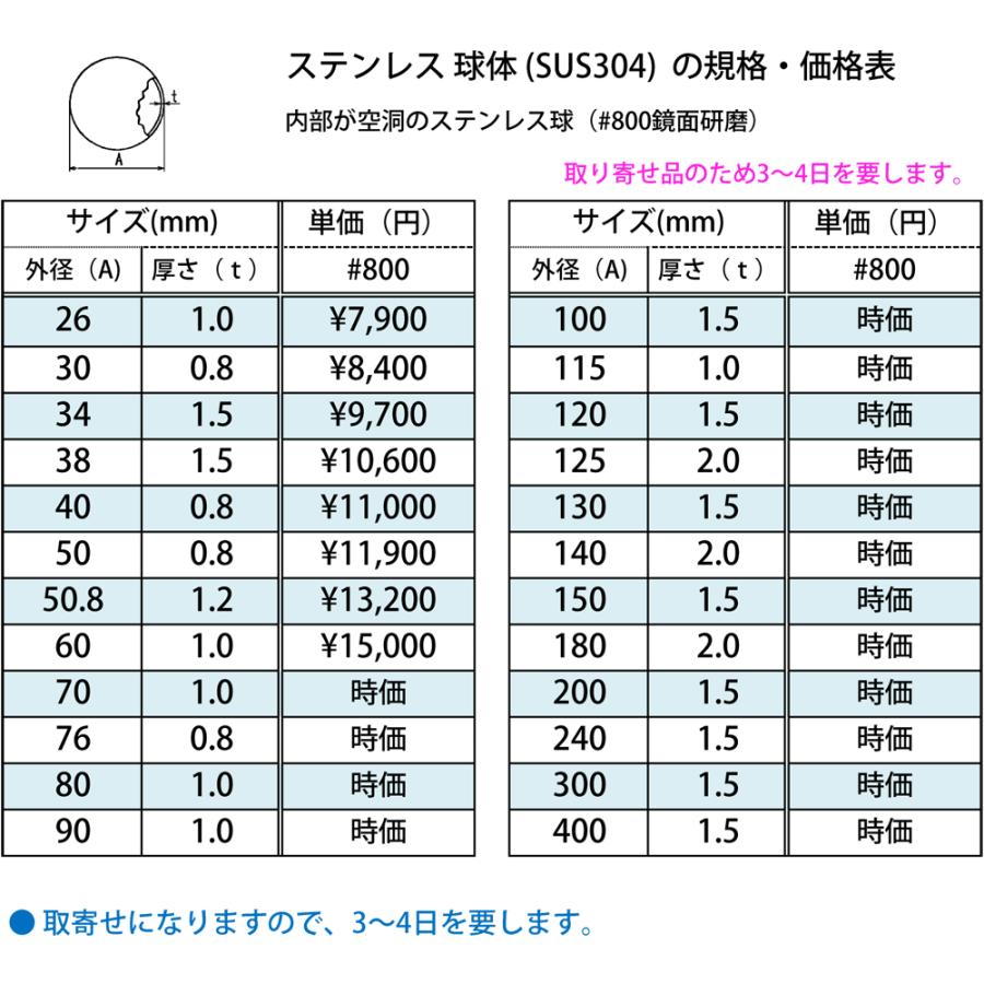 ステンレス　#800 球　球体 (SUS304) |  | 02