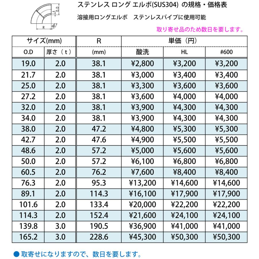 ステンレス ロングエルボ (SUS304) パイプ継手 手すり用部材 : 横山 