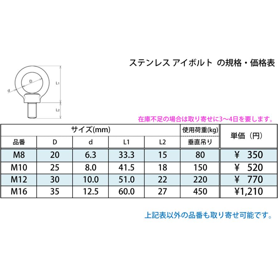 ステンレス　アイボルト |  | 01