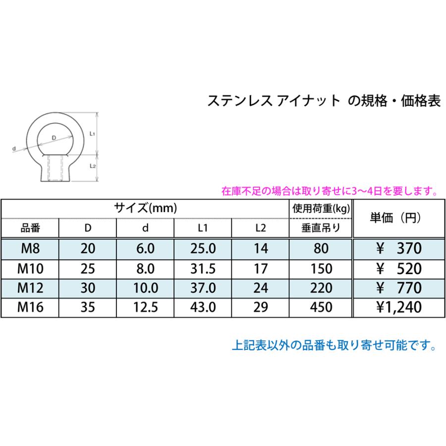 ステンレス　アイナット |  | 01