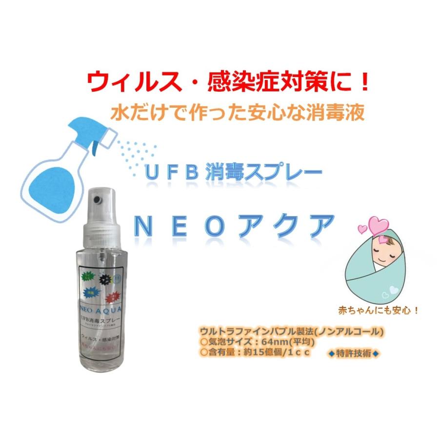 ウルトラファインバブル消毒液 ウイルス対策消毒除菌 赤ちゃんにも安心携帯に便利100ml 1 Neo Aqua 通販 Yahoo ショッピング