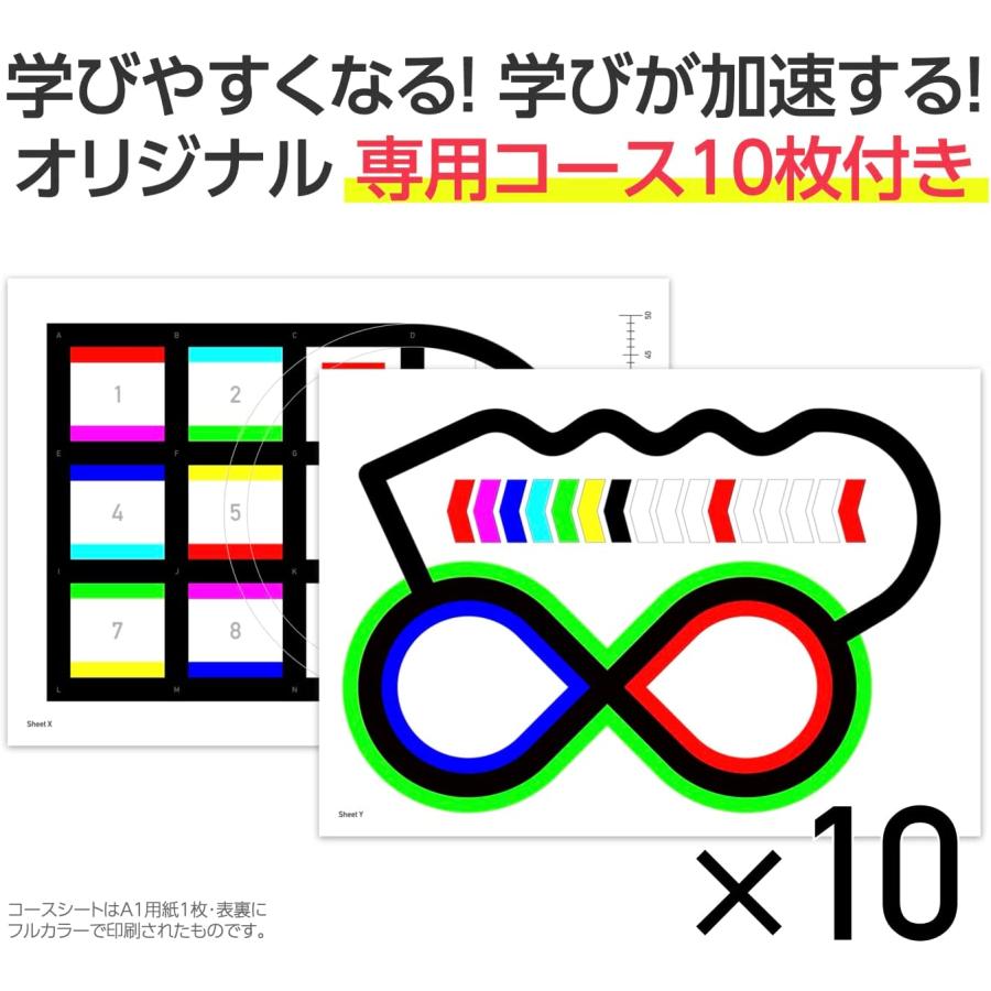 Makeblock mBot2 プログラミング入門 5冊セット【メーカー公認教材】Bluetoothドングル 5個付属 |  | 08