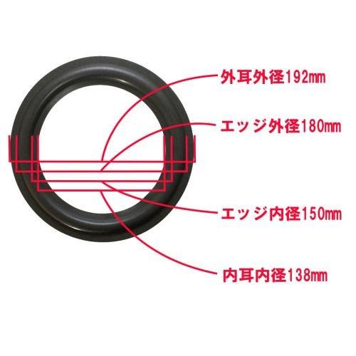 スピーカー ウレタンエッジ スピーカーエッジ エッジ 8インチ・ユニット用 1個 外径192mm ブラック スピーカー・ユニット修理交換用パーツ |  | 03