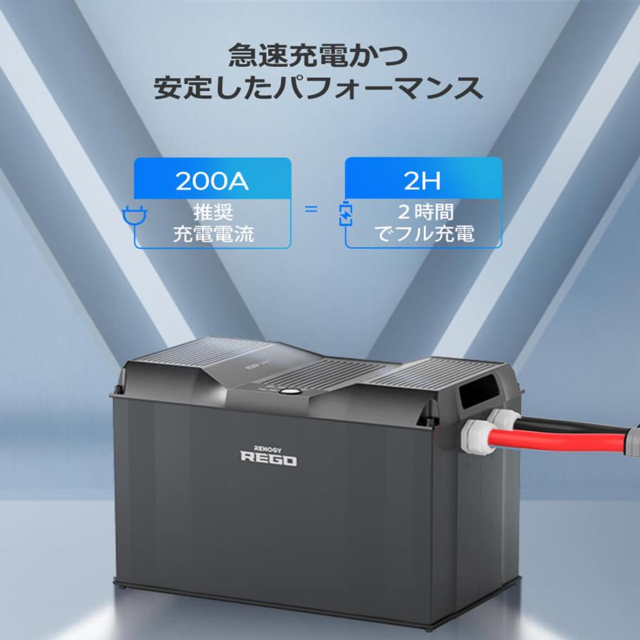 RENOGY Renogy 12V 400AH REGOシリーズ リン酸鉄リチウムイオン RENOGY Renogy 12V 400AH REGOシリーズ リン酸鉄リチウムイオン