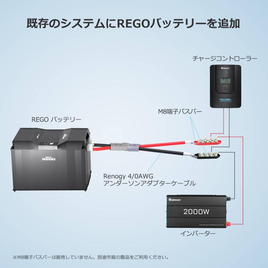 RENOGY Renogy 12V 400AH REGOシリーズ リン酸鉄リチウムイオン RENOGY Renogy 12V 400AH REGOシリーズ リン酸鉄リチウムイオン