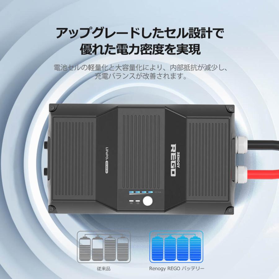 RENOGY Renogy 12V 400AH REGOシリーズ リン酸鉄リチウムイオン RENOGY Renogy 12V 400AH REGOシリーズ リン酸鉄リチウムイオン