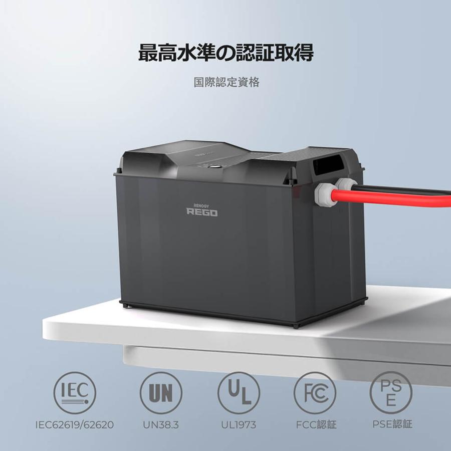 RENOGY Renogy 12V 400AH REGOシリーズ リン酸鉄リチウムイオン RENOGY Renogy 12V 400AH REGOシリーズ リン酸鉄リチウムイオン