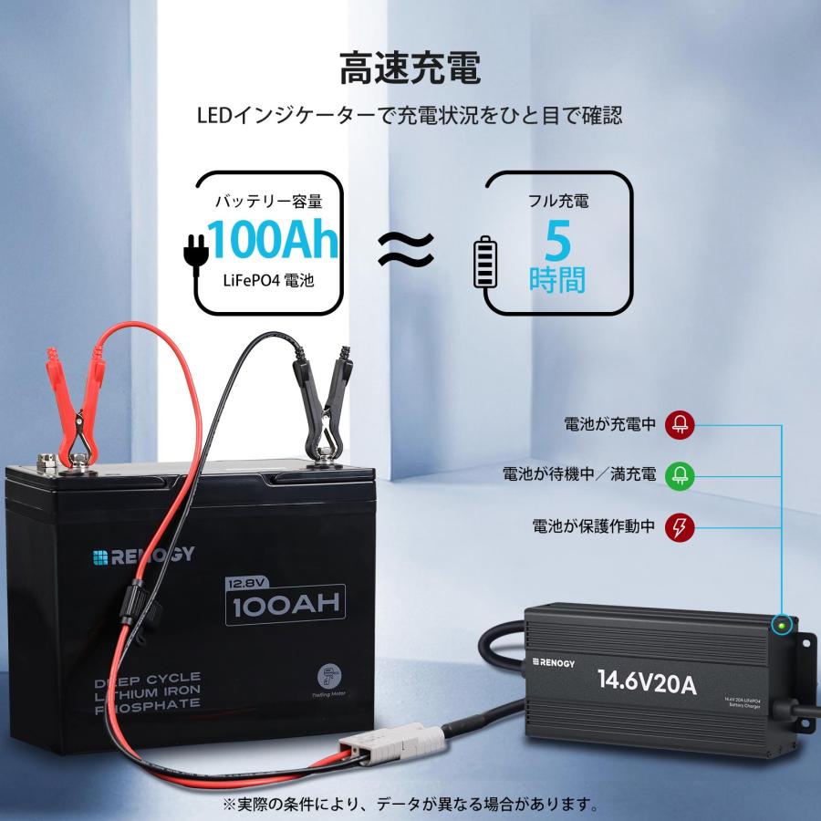 Renogy レノジー リン酸鉄リチウムイオンバッテリー 専用充電器12V20A 楽天市場】RENOGY 12V 20A バッテリー充電器 リン酸鉄リチウムイオン