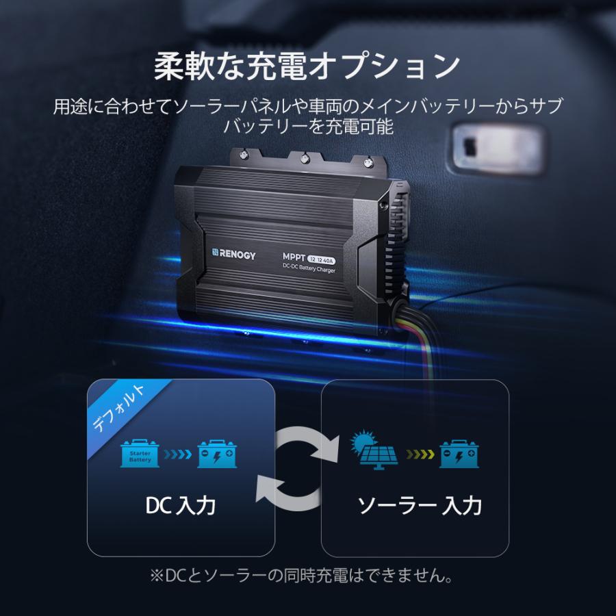 RENOGY（レノジー） RENOGY 12V 40A 走行充電器 MPPT 3WAY ソーラー