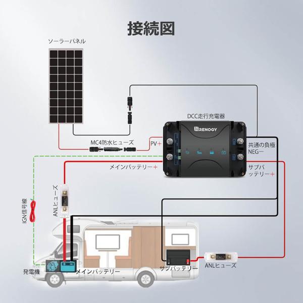 新モデル Renogy DCCシリーズ 走行充電器12V 50A MPPTチャージコントローラー内蔵 3WAY走行充電器 アイソレーター｜teck-m｜10