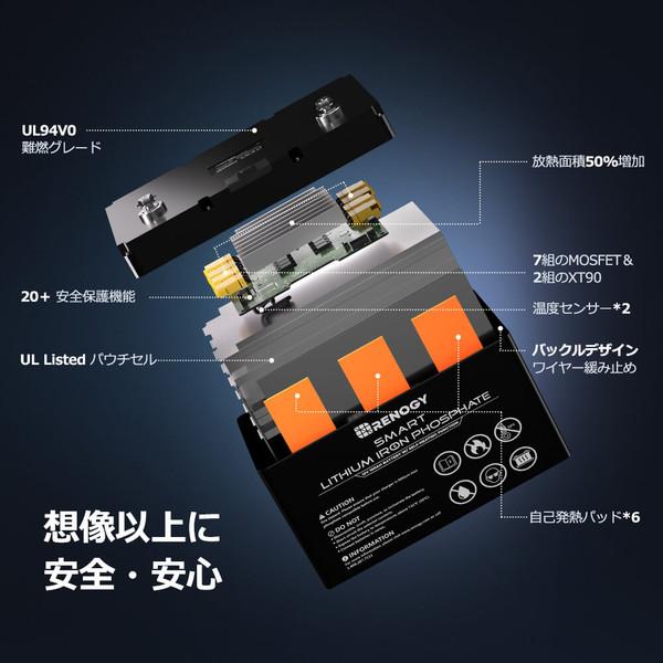 RENOGY（レノジー） ヒート機能付き スマート リン酸鉄リチウムイオン