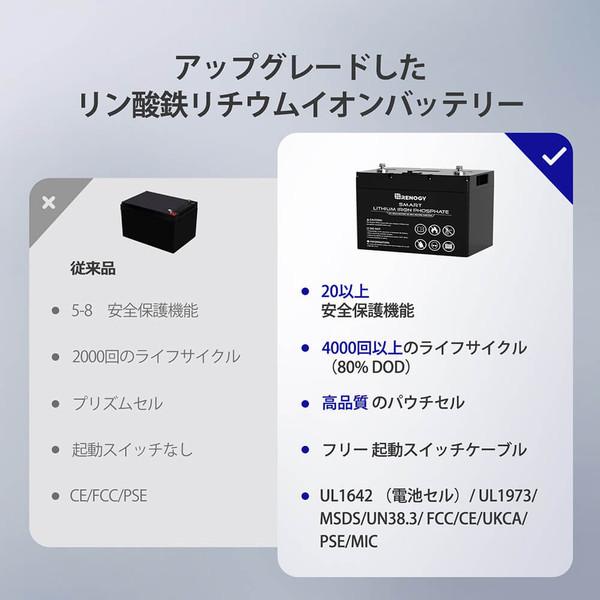 RENOGY Renogy ヒート機能付き スマート リン酸鉄リチウムイオン