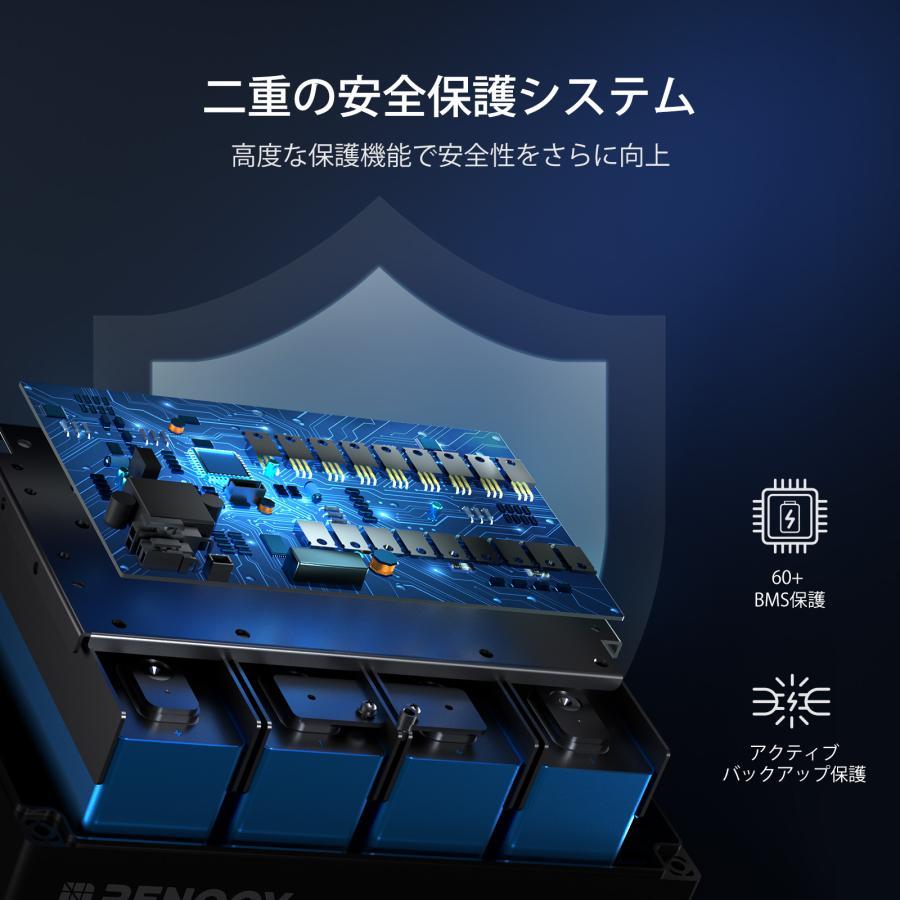 RENOGY（レノジー） リン酸鉄 リチウムイオンバッテリー PRO 12v 100ah