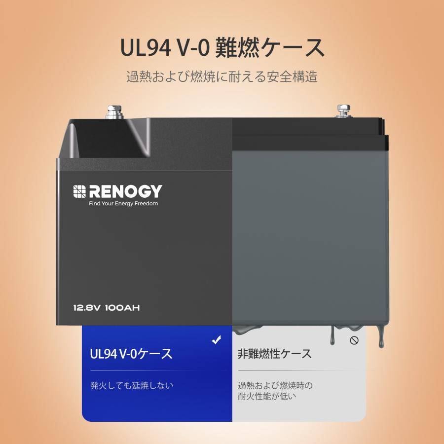 RENOGY（レノジー） リン酸鉄 リチウムイオンバッテリー PRO 12v 100ah