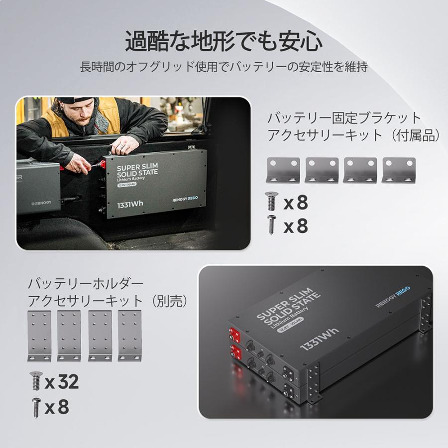 RENOGY REGO シリーズ 12.8V 104Ah 超薄型半固体リン酸鉄