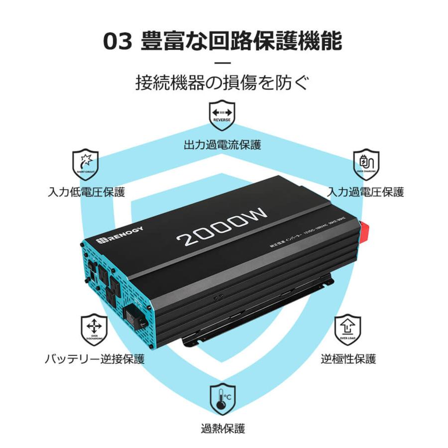 RENOGY（レノジー） 正弦波インバーター2000W 12V 50/60HZ切替可能