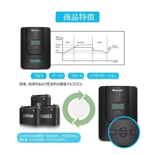 【未使用品】Renogy Rover 60A MPPTチャージコントローラー Rover 60 Amp MPPT Solar Charge Controller | Renogy Solar